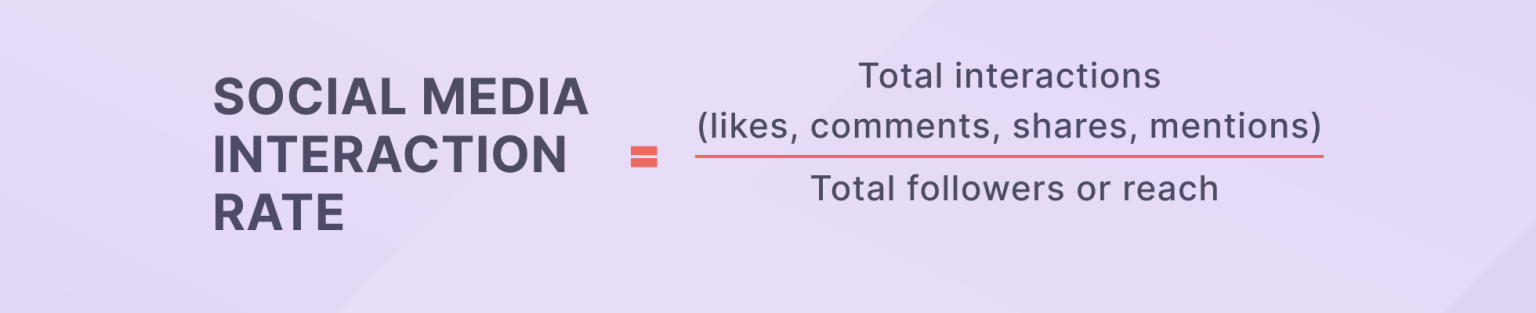 16 Customer Engagement Metrics You Should Track in 2025