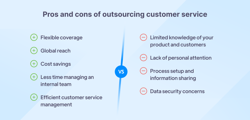 The pros and cons of outsourcing customer service
