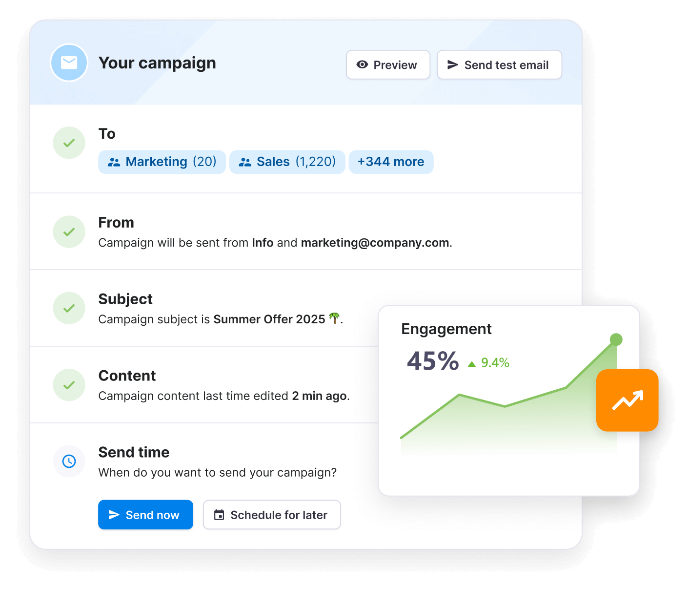 How to setup your email campaign with Textmagic