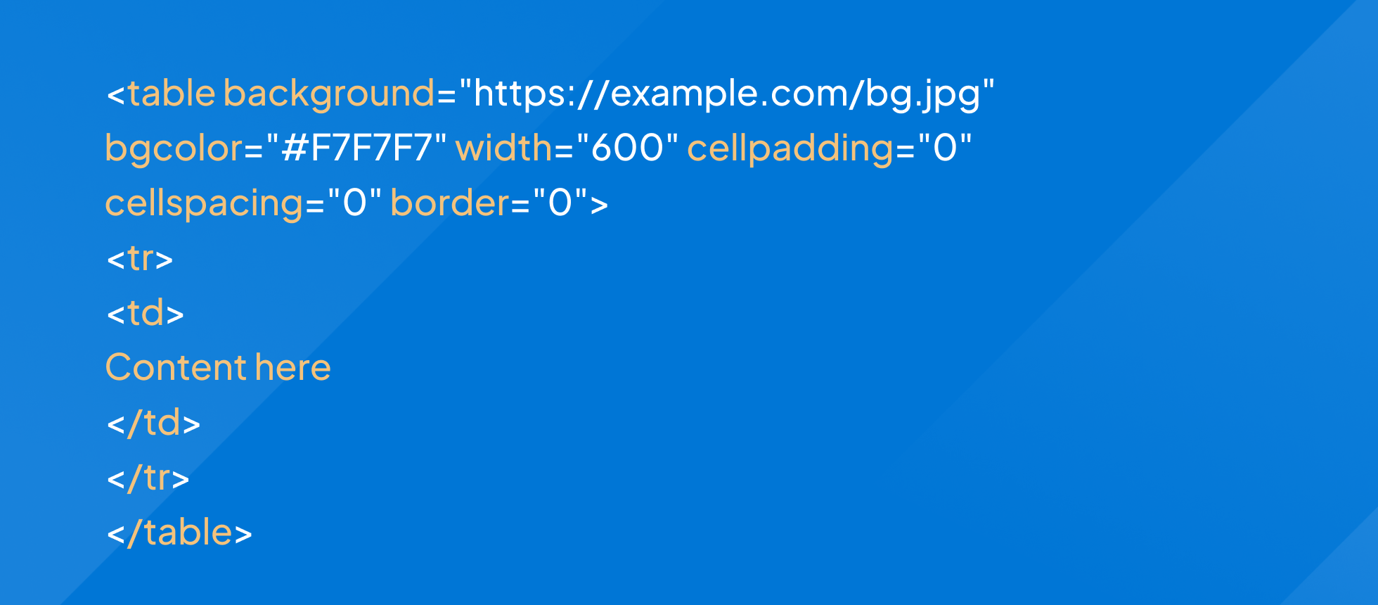 html emails images