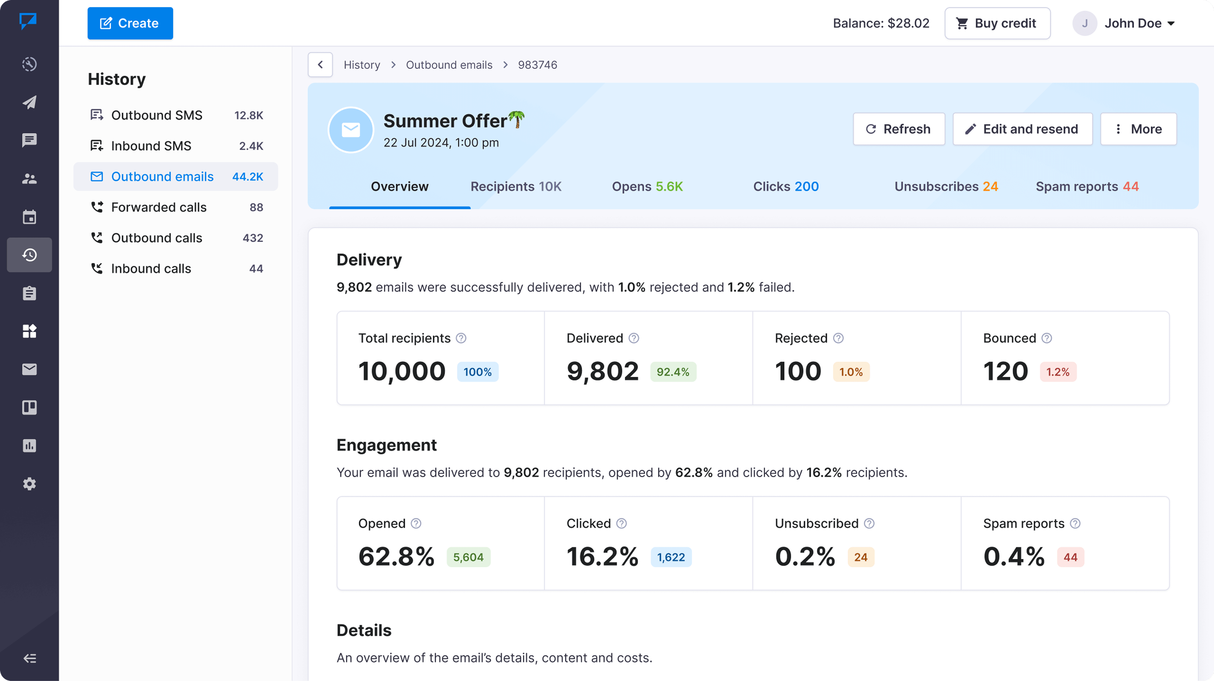Reporting and analytics in the Textmagic dashboard