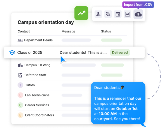 Ready to start with Textmagic?