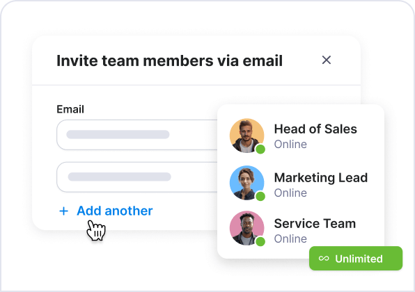 Staff bandwidth management