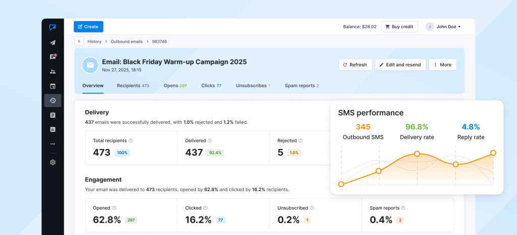 Reporting for Black Friday campaign