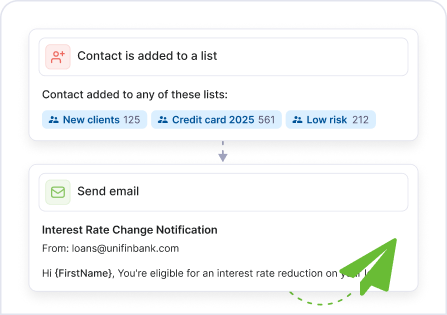 Internal policy updates