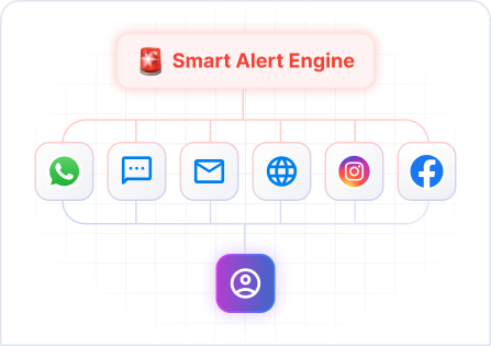 System and security alerts