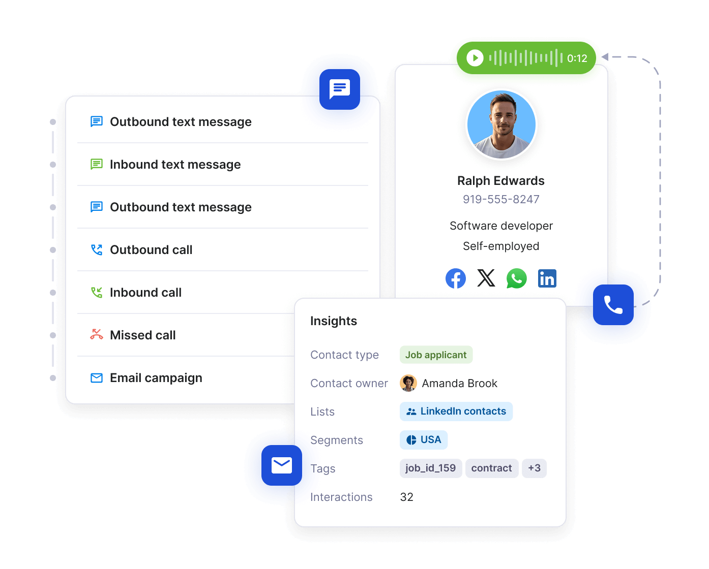 A reliable and efficient platform for <span>operational messaging</span>