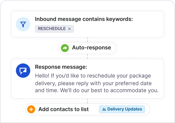 Improved delivery accuracy