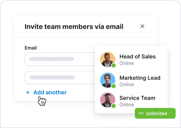 Staff bandwidth management