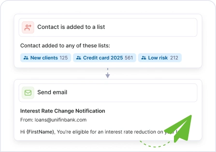 Internal policy updates