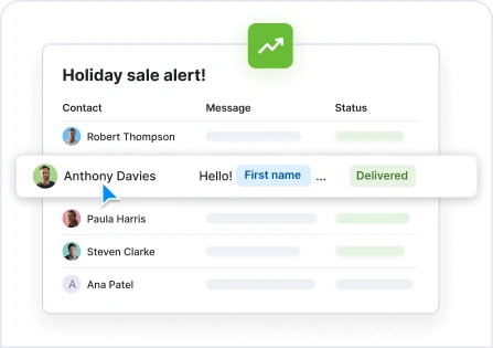 Sales and revenue growth