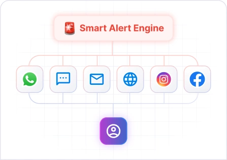 System and security alerts
