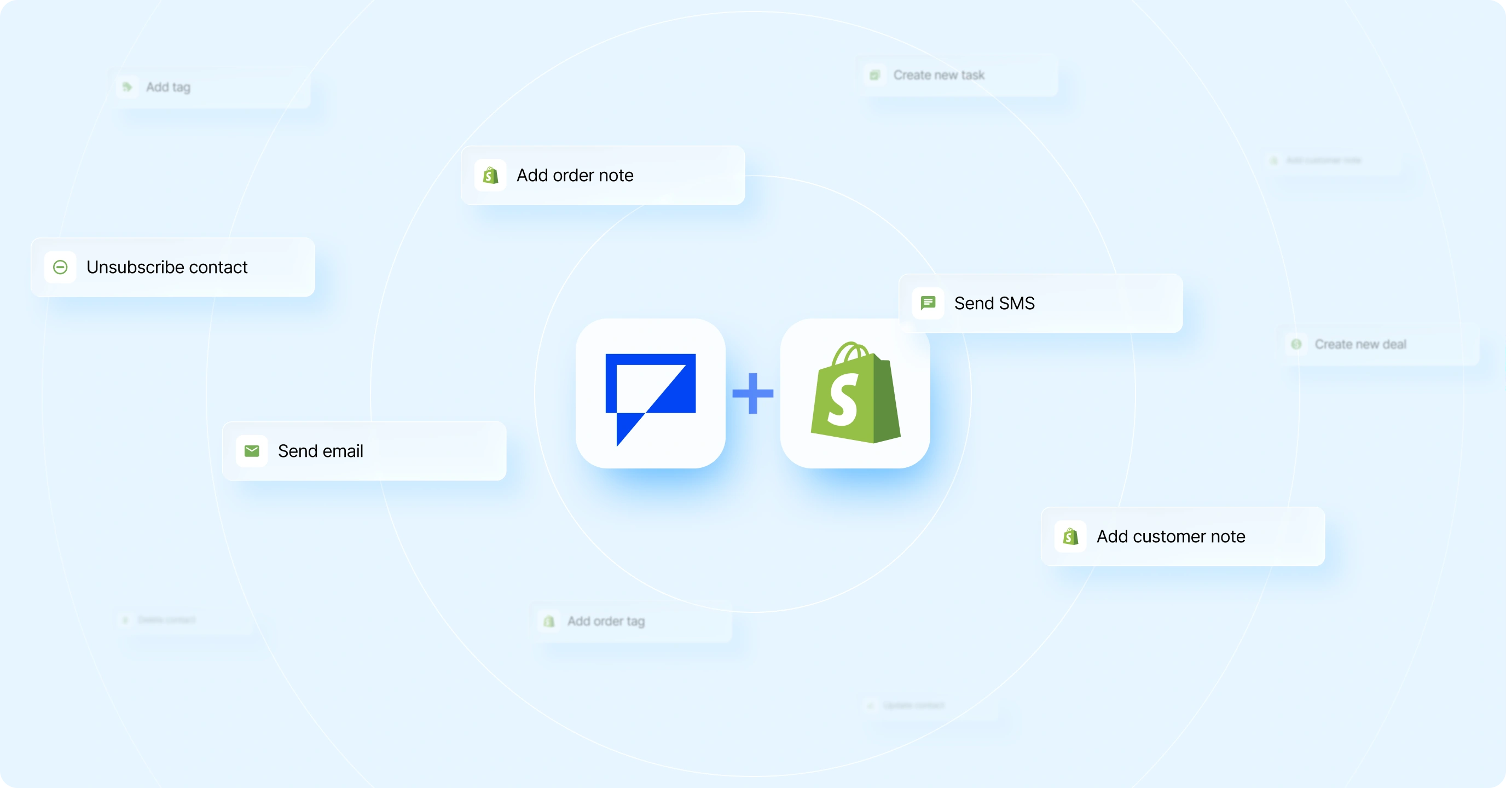 Textmagic and Shopify integration illustration