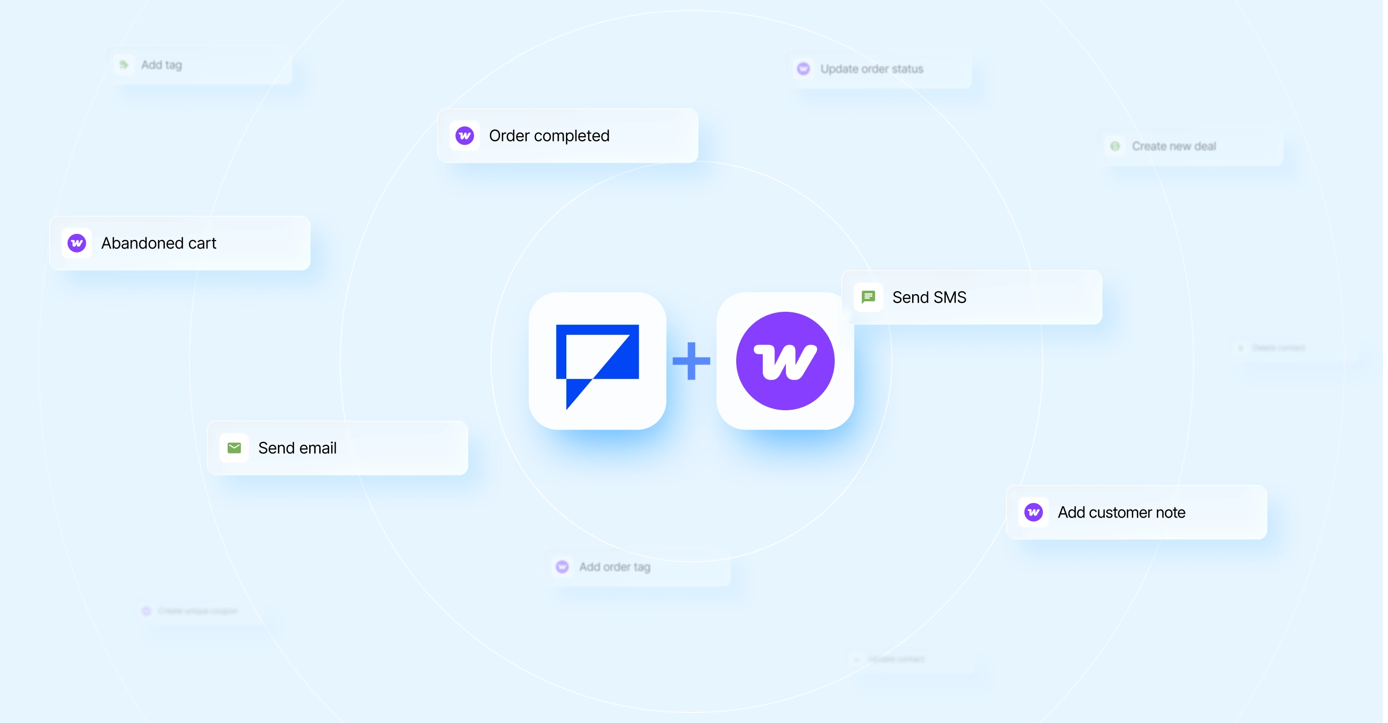 Textmagic and Shopify integration illustration