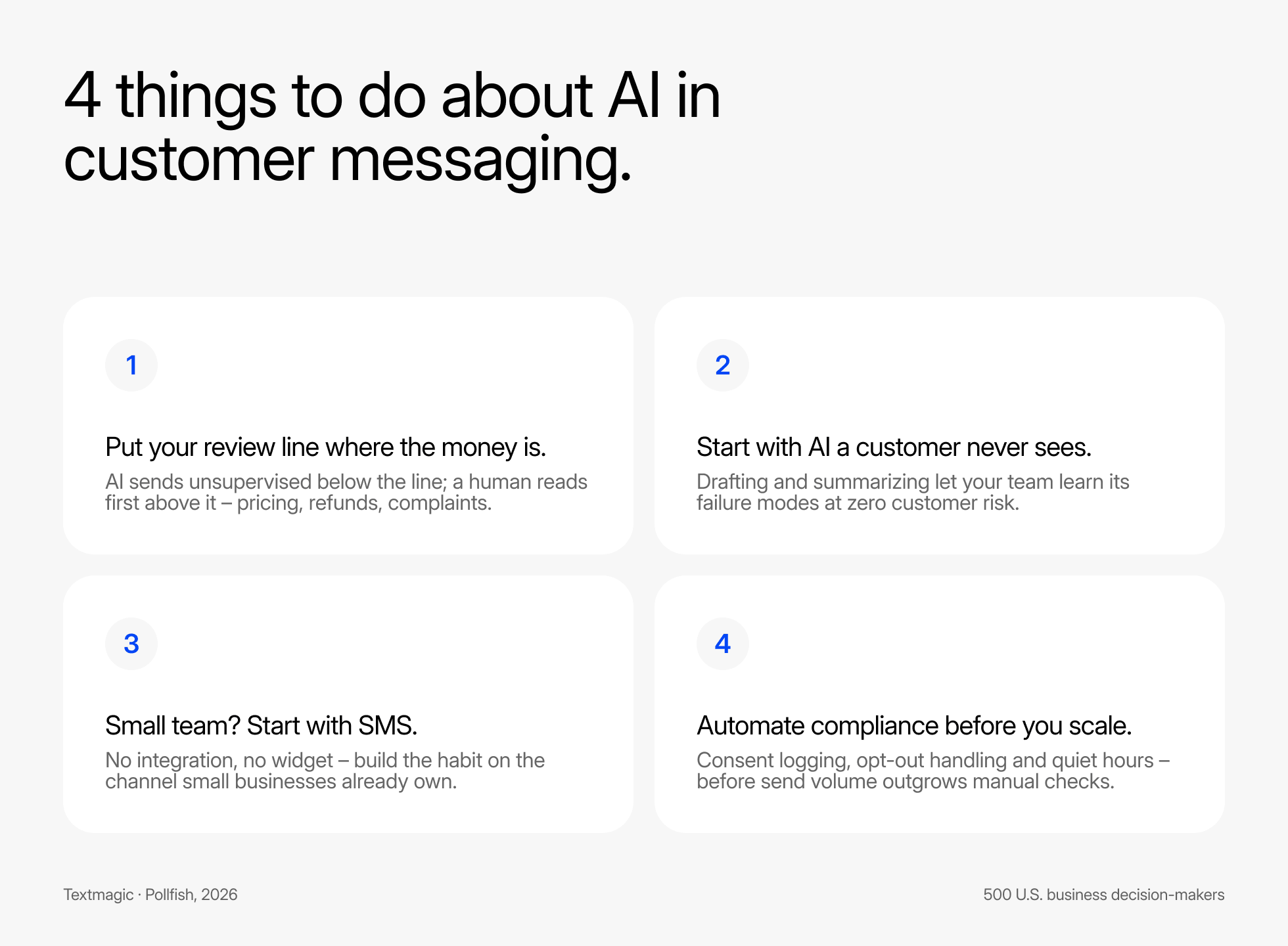 4 things to do about AI in customer messaging