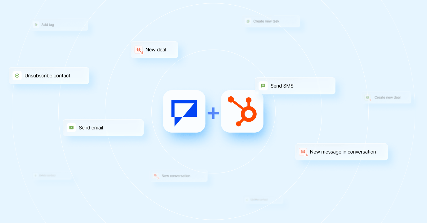 Hubspot and Textmagic featured image