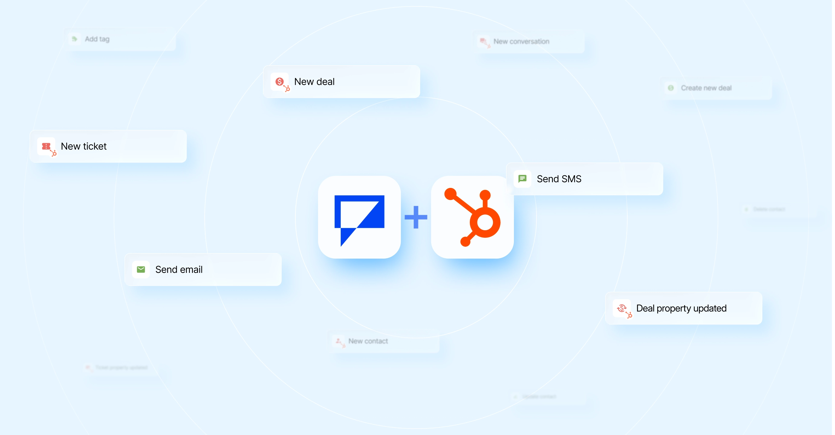 HubSpot x Textmagic integration hero desktop
