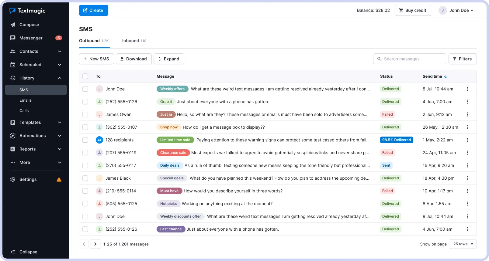 Color-code and label messages in Textmagic